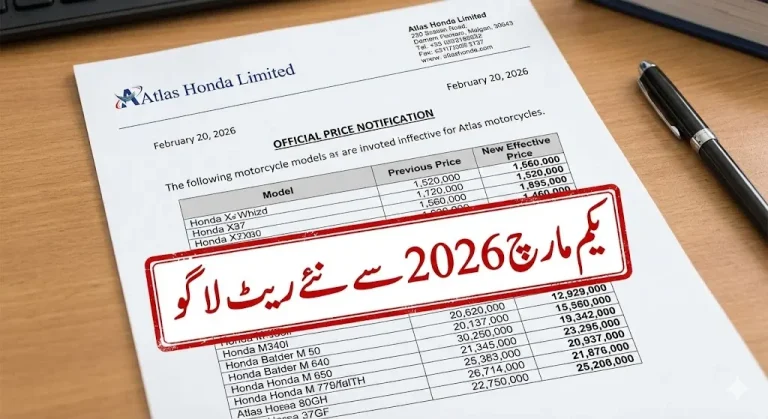 Official notification of Atlas Honda bike prices 2026