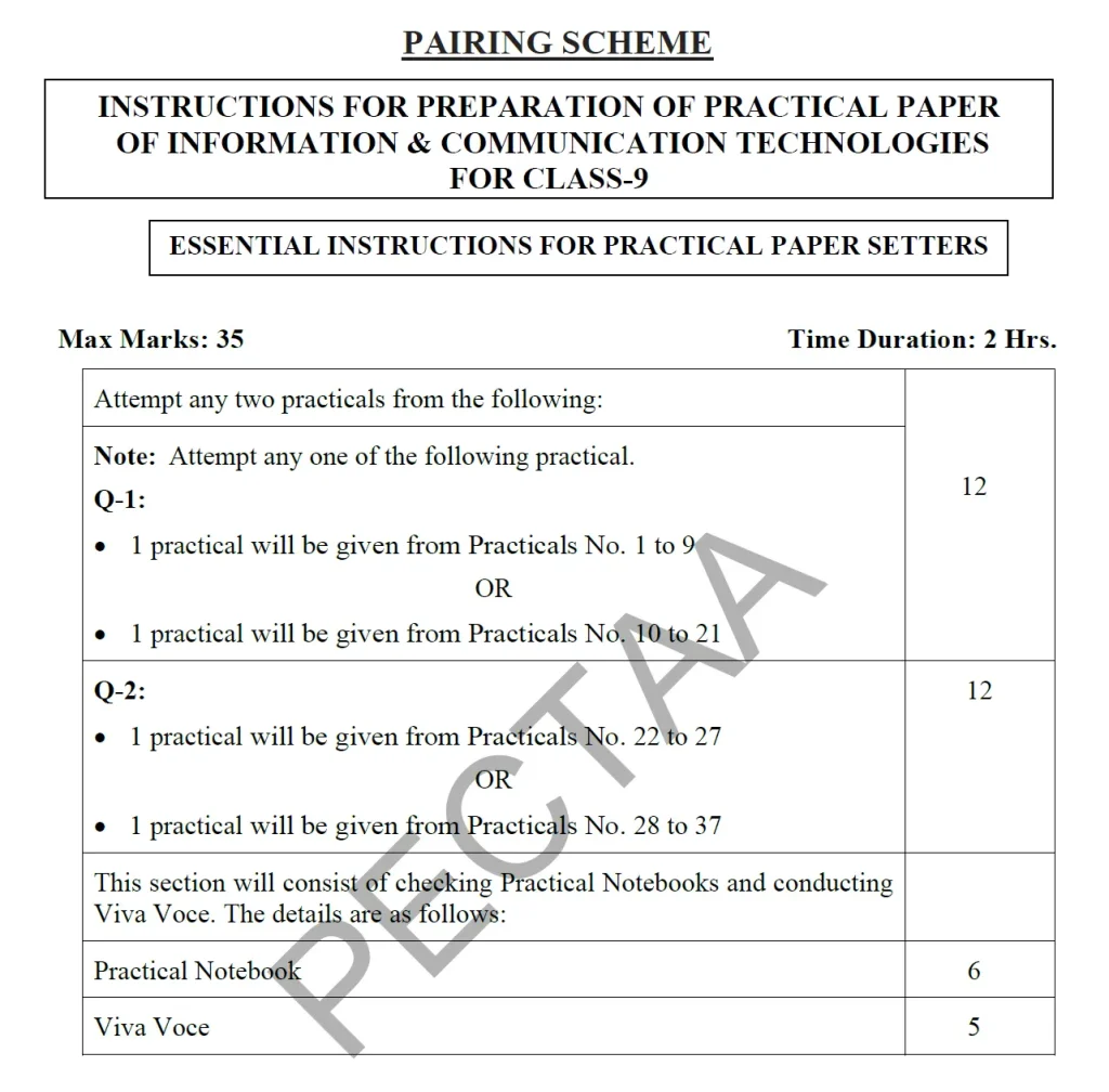 ICT 9th Class Practical Model Paper and List of Practicals 2026