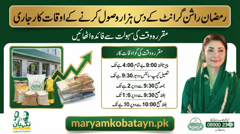 Payment Timings for CM Punjab Nigehban Ramzan Package