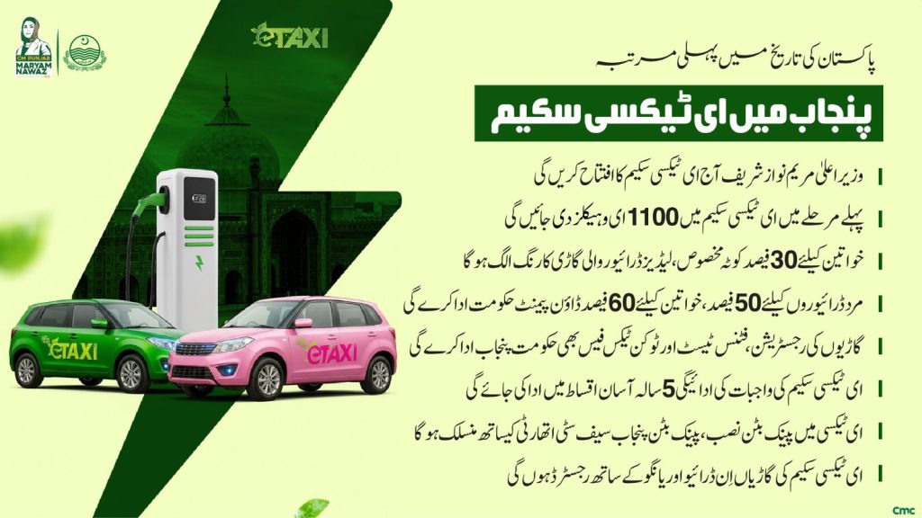 Punjab E Taxi Program 2026