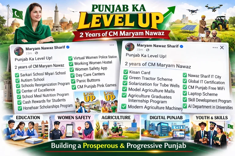 Maryam Nawaz announced Punjab Ka Level Up Program 2026 Complete Guide