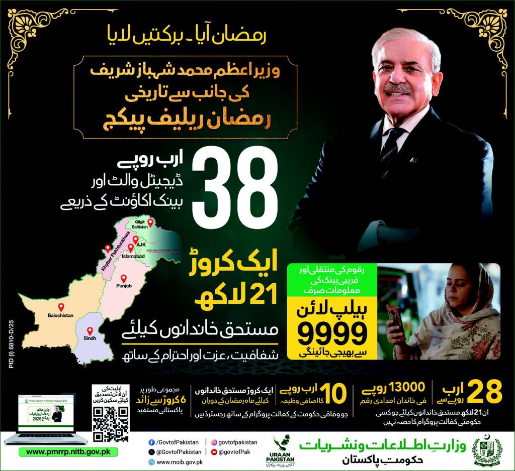 9999 PM Ramzan Relief Package 13000