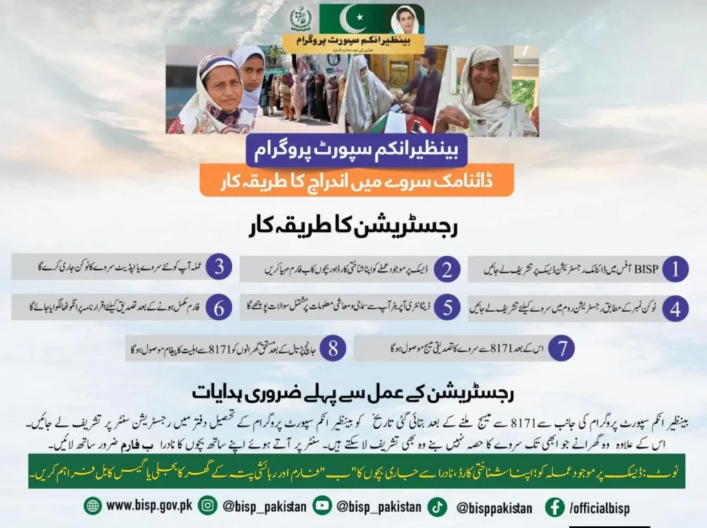 8171 BISP registration process 2026 started 