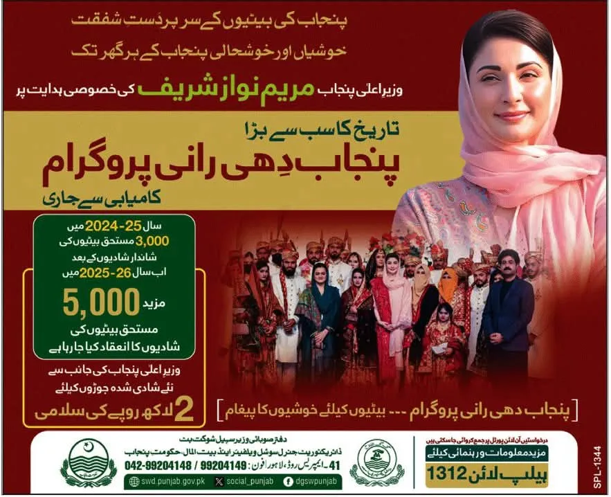 CM Punjab Dhee Rani Program 2026 is achieving its goals with 5000 marriages in 2025-2026.