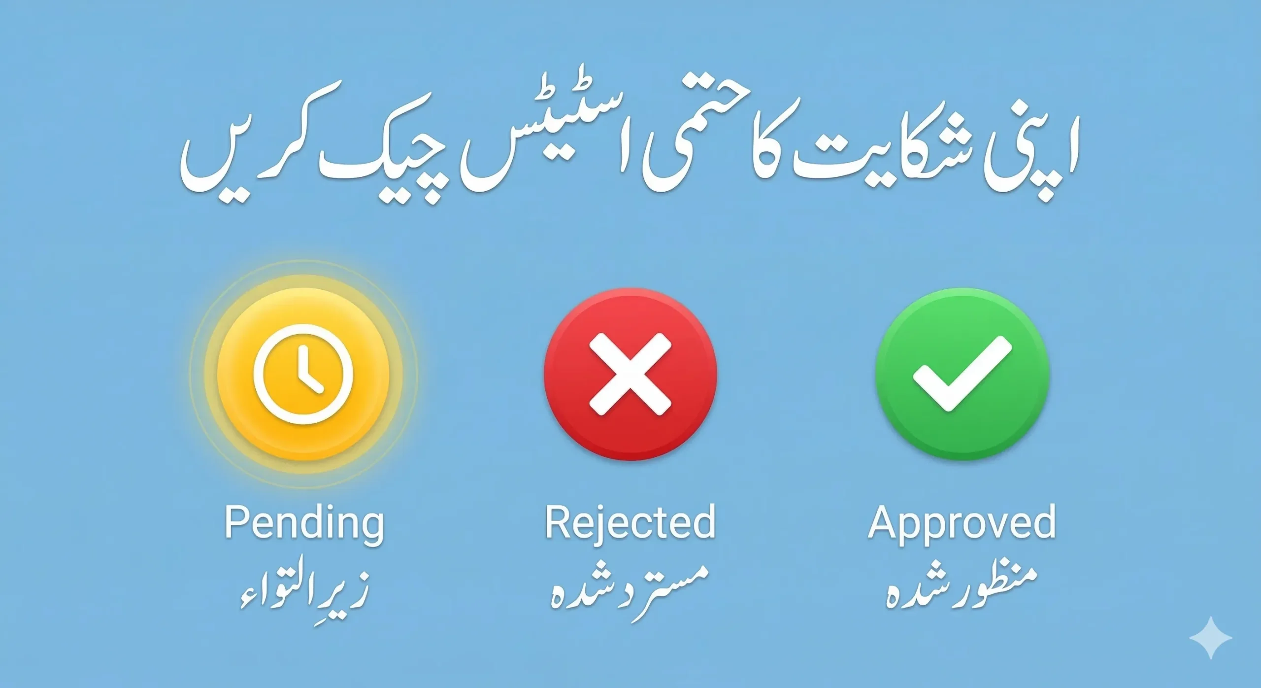 Check Status of your Complaint against CM Punajb ramzan Negahban Card program 2026 online through Maryam Ko Batayn web Portal