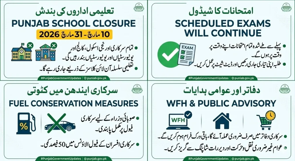 explanation regarding PECTTA Exams 2026 and School Closure