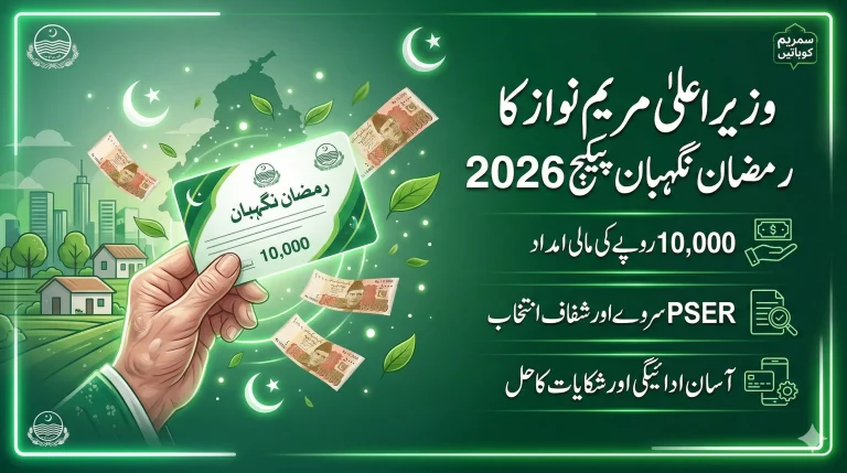 Ramzan Negahban card 2026 activation