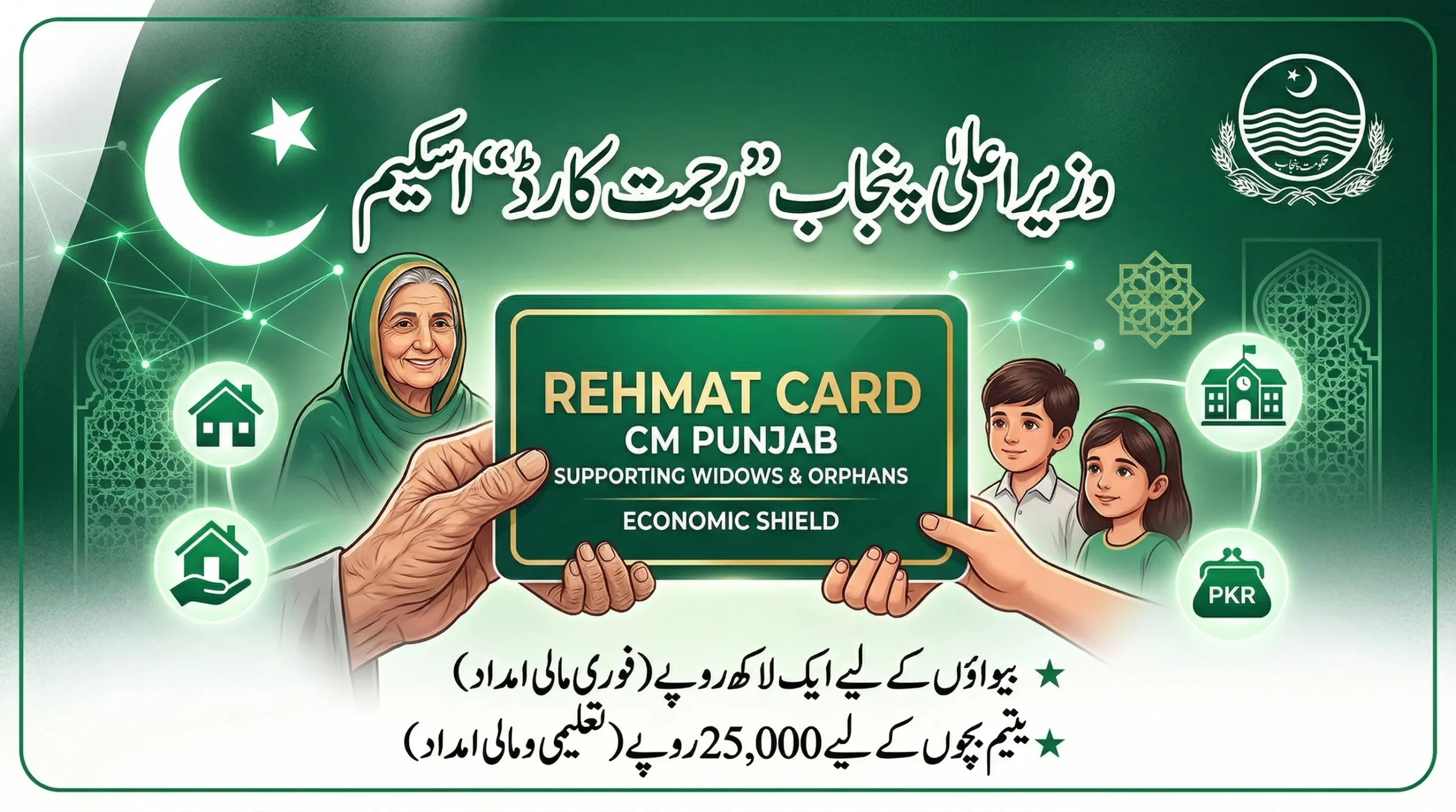 Bewa support card as CM Punjab Rehmat card 2026 launched today