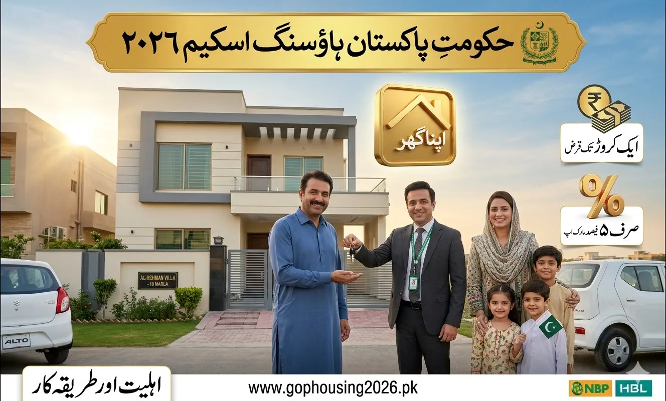 Government Housing Scheme Pakistan 2026 showing 10 Marla house loan with 1 Crore financing at 5 percent markup rate for affordable housing finance.