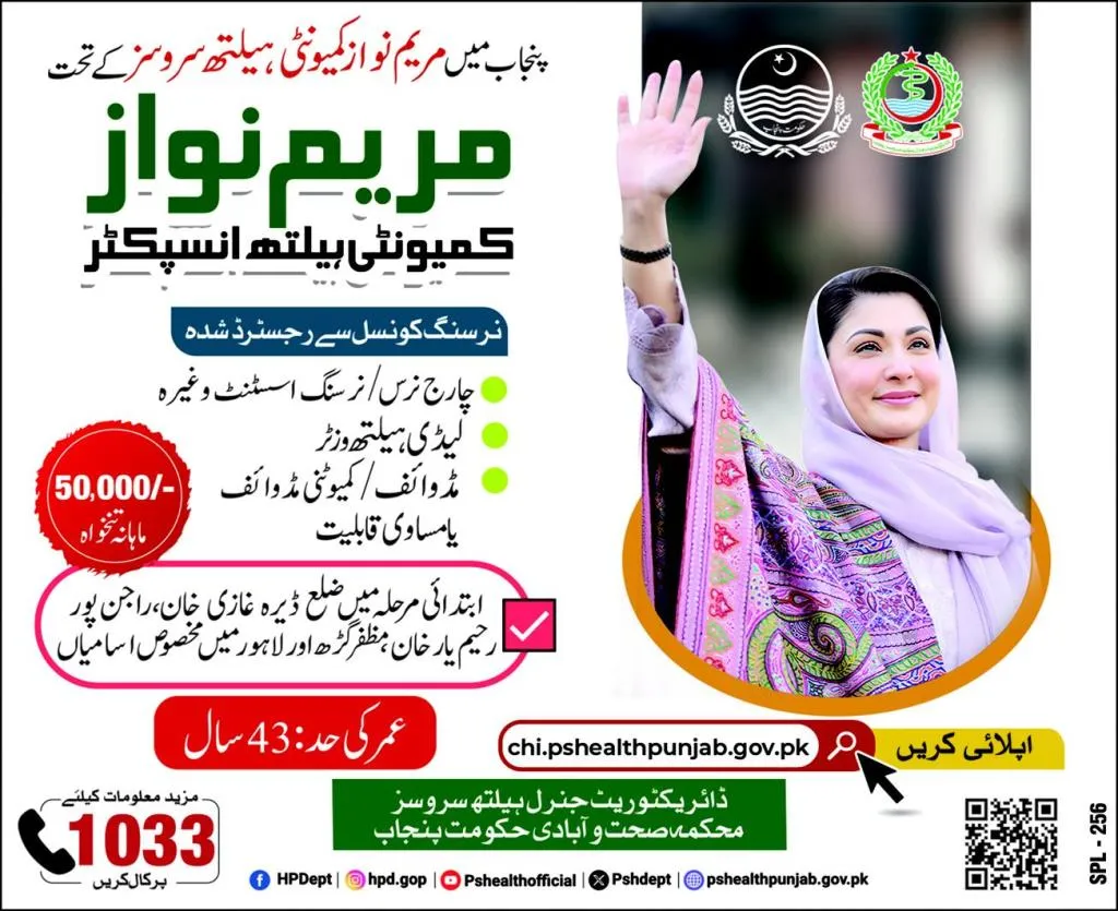 Official job advertisement for the Maryam Nawaz Community Health Inspector program under the Primary & Secondary Healthcare Department, Government of Punjab.