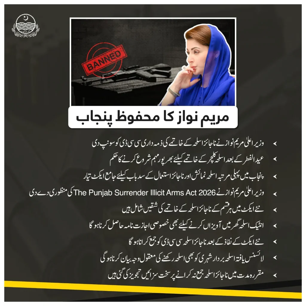 Maryam Nawaz announces a major crackdown on illegal weapons as the Government of Punjab launches the Punjab Surrender Illicit Arms Act 2026 initiative to eliminate illegal arms across Punjab.