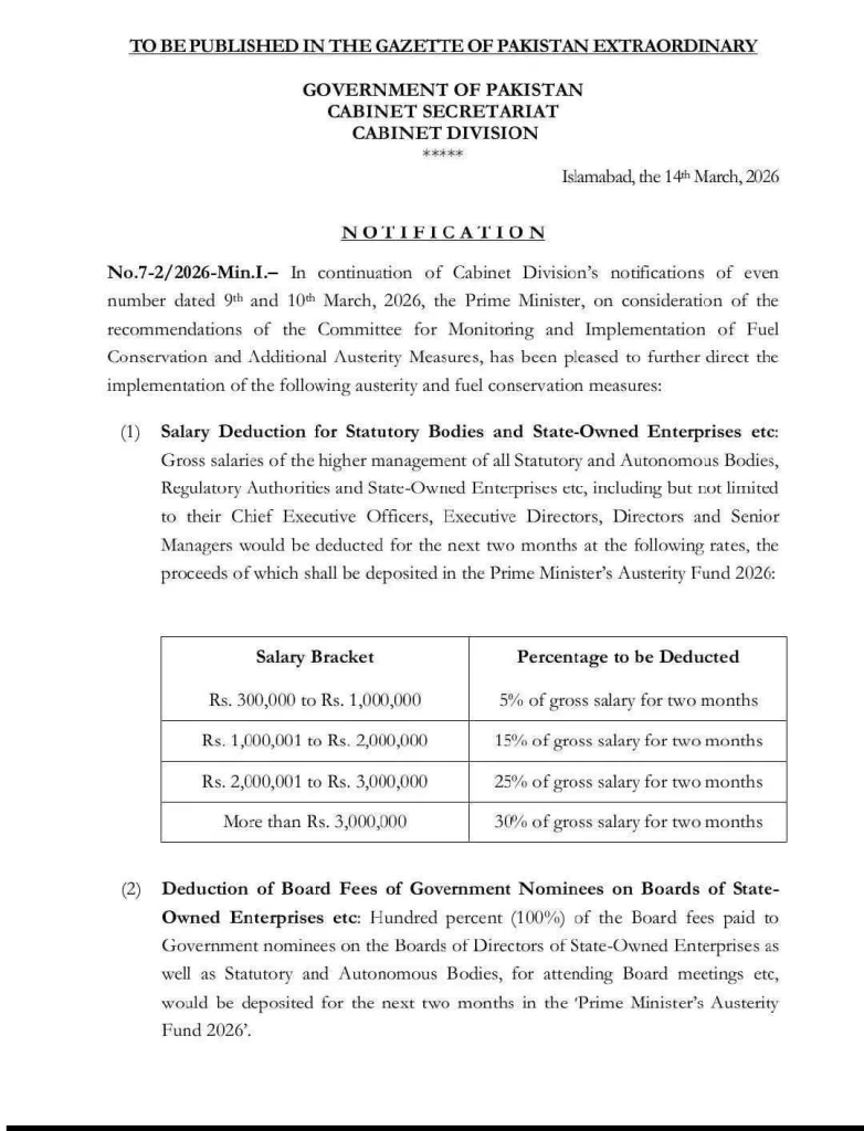 Official notification from the Cabinet Secretariat of Pakistan dated March 14, 2026, detailing salary deduction percentages for higher management of state-owned enterprises and statutory bodies.