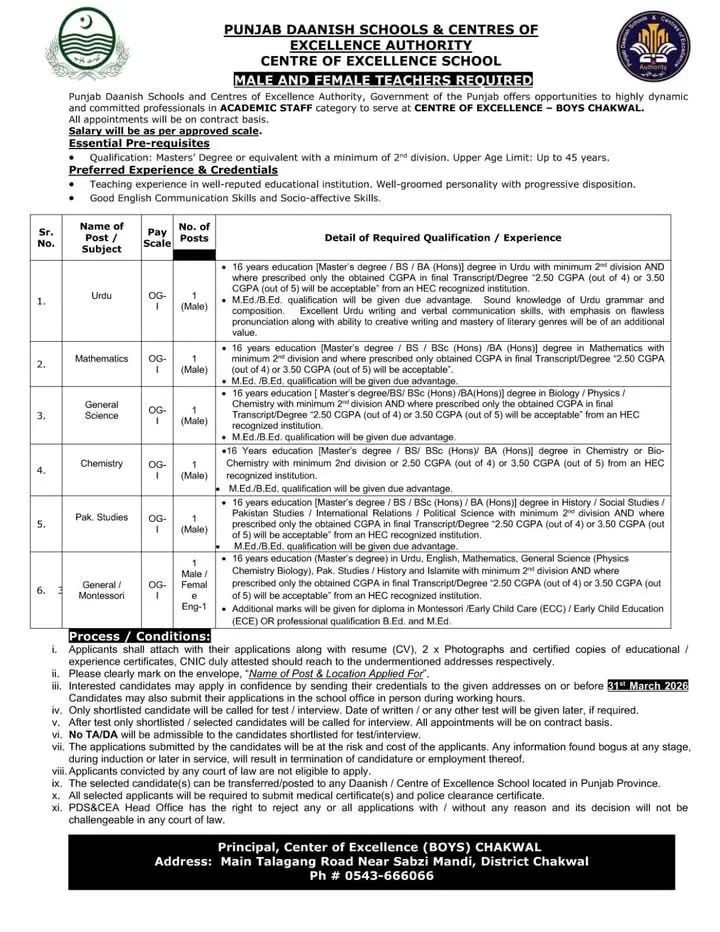 Punjab Daanish Schools and Centres of Excellence Authority teachers jobs 2026 advertisement for Centre of Excellence Boys School Chakwal including Urdu, Mathematics, Chemistry, General Science and Pakistan Studies vacancies.