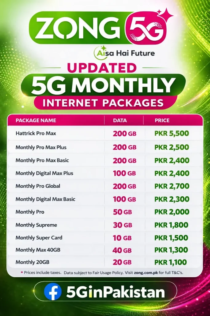 Zong 5G monthly internet packages updated price list 2026 Pakistan 200GB data offer 100GB monthly bundle cheap high speed internet plans Zong 5G in Pakistan Monthly Pro Max Plus Supreme Super Card rates