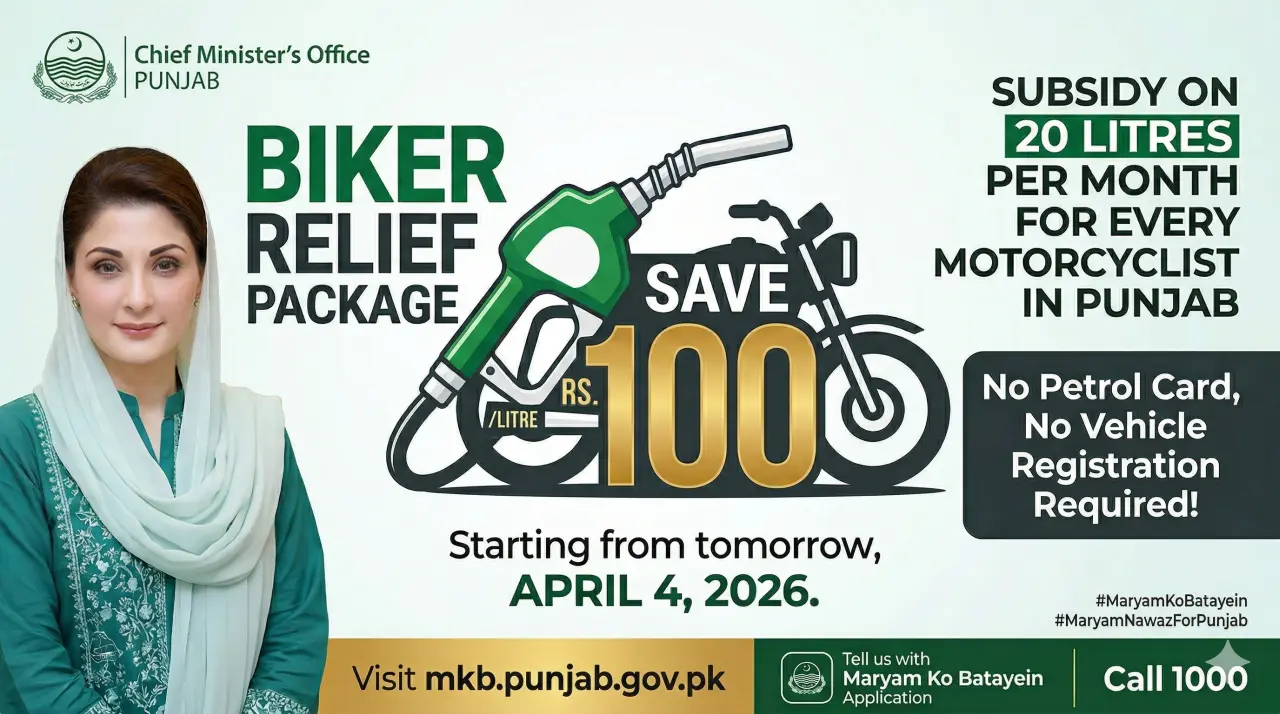 CM Punjab Biker Relief Package Punjab 2026 – Rs. 100 Petrol Subsidy