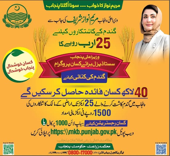 CM Punjab Diesel Subsidy program for wheat farmers of Punjab 2026
