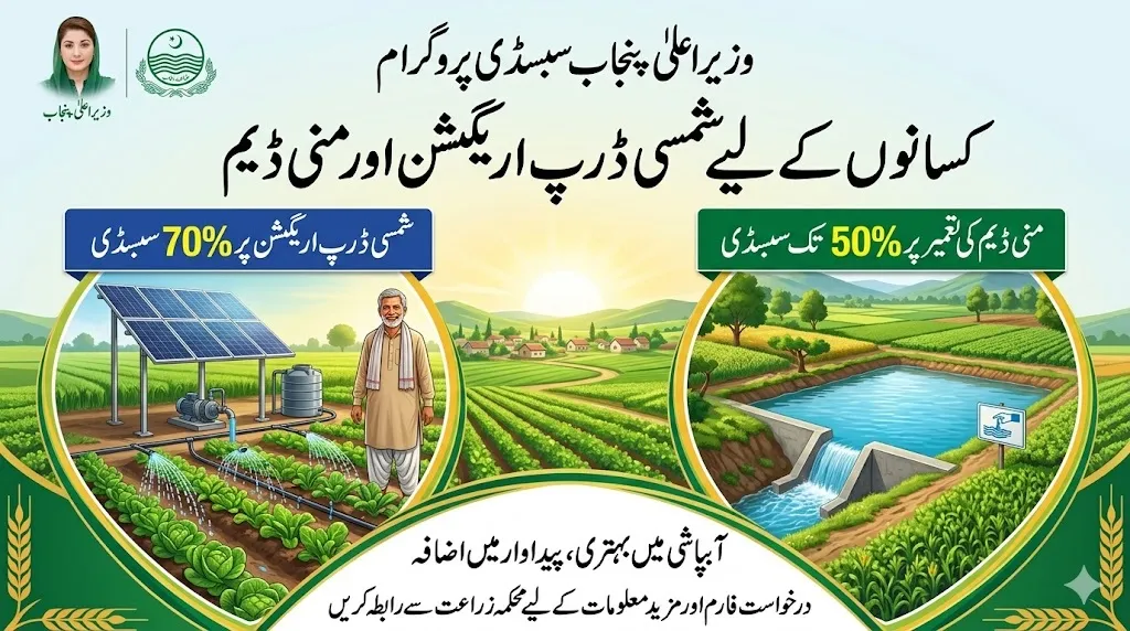 solar-Drip-irrigation-mini-dame-subsidy-program-2026
