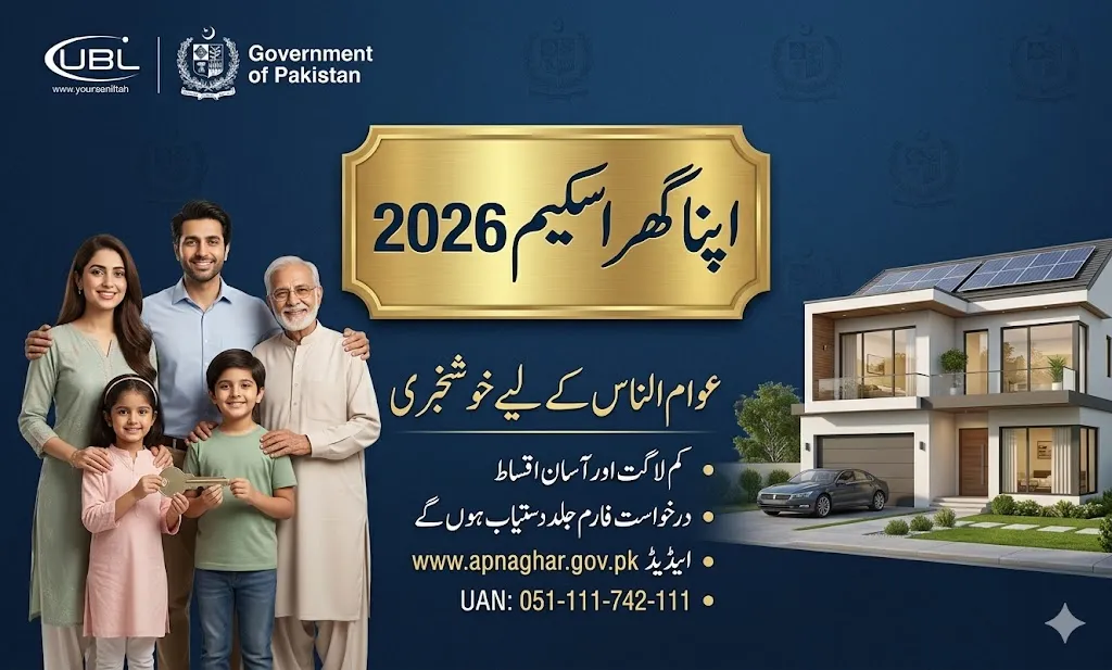 Apna Ghar Housing Scheme 2026 apply for home loan Pakistan