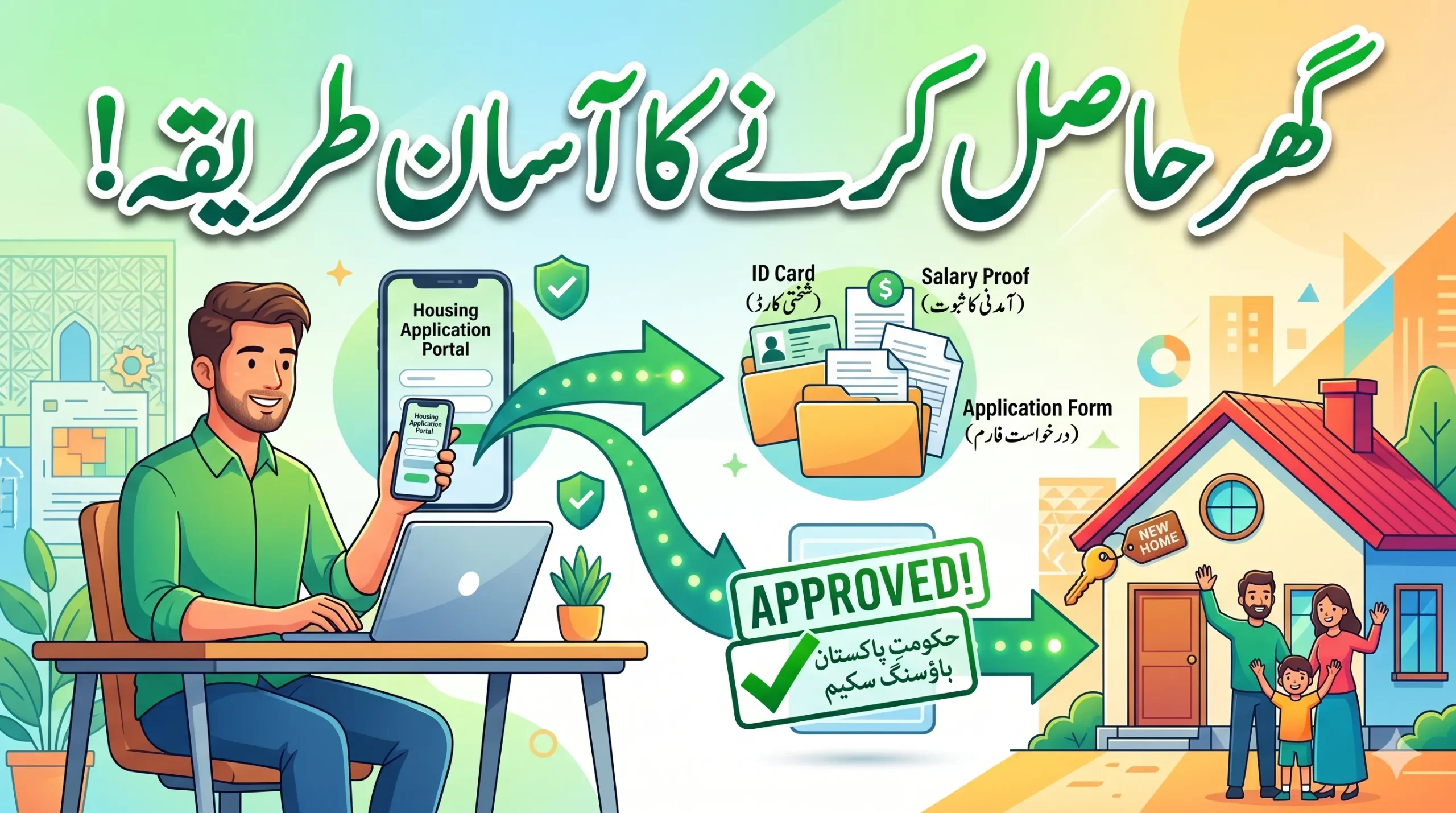 How to apply for ACAG apni chat apna ghar program 2026