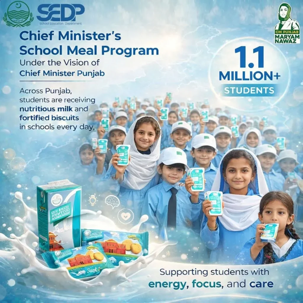 Modern classroom scene showing Pakistani students benefiting from government school meal initiative with milk packs and educational support in Punjab.