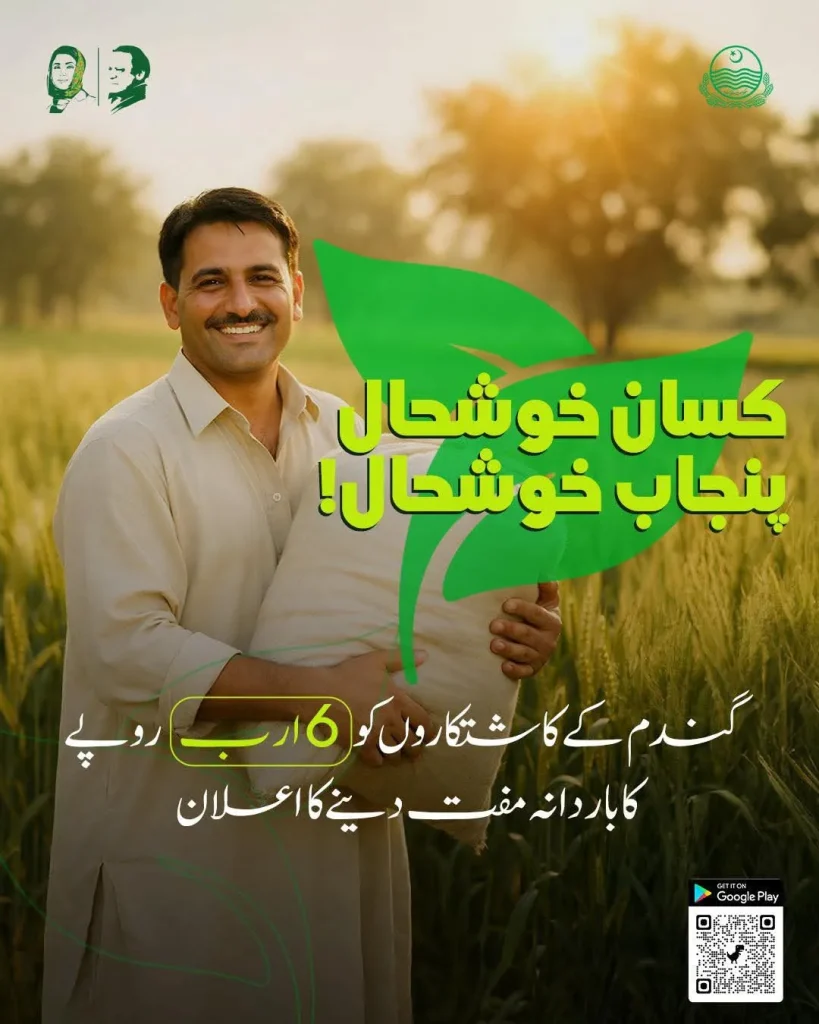 Punjab wheat support price 3500 announcement with rural farming background and golden crop field