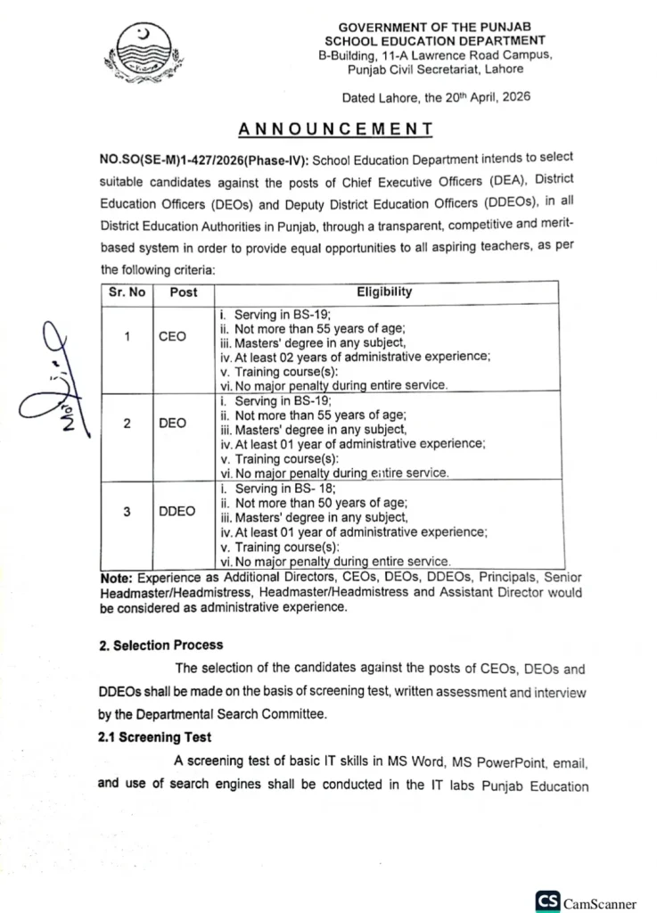 School Education Department Punjab jobs 2026 senior positions application process and eligibility