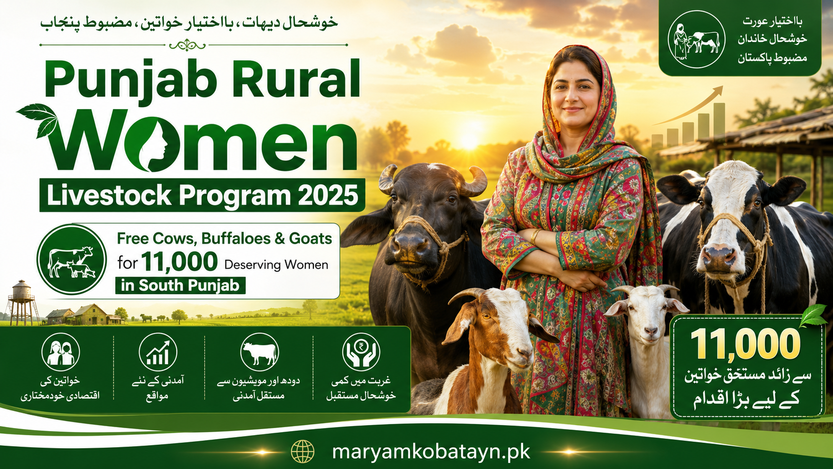 Apply for free live stock through CM Punjab Rural Woman Live stock program 2026