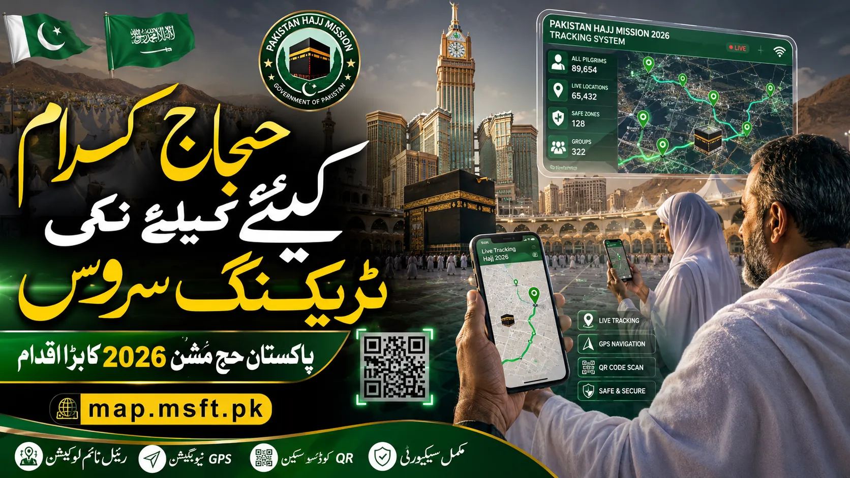 makkah Tracking system 2026