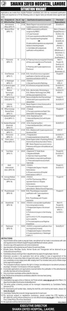 Doctors and medical staff representing Shaikh Zayed Hospital Lahore medical jobs 2026 with online application details