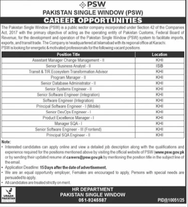 Pakistan Single Window PSW Career Opportunities 2026