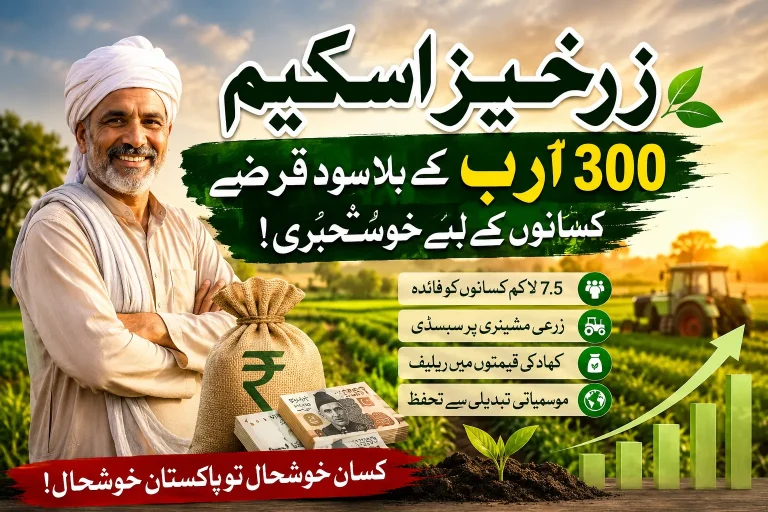 How to apply for Interest free loans under Zarkhez Scheme 2026